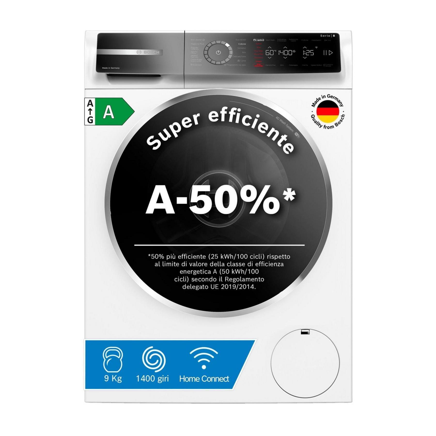 BOSCH WGB24402IT Serie 8 LAVATRICE